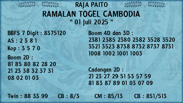 Prediksi Cambodia