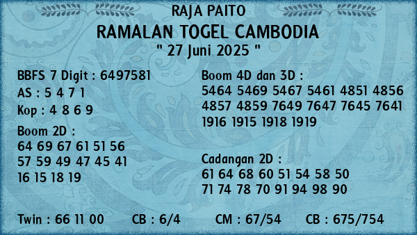 Prediksi Cambodia