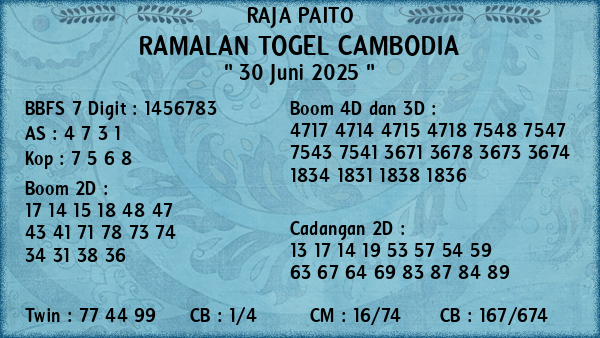 Prediksi Cambodia