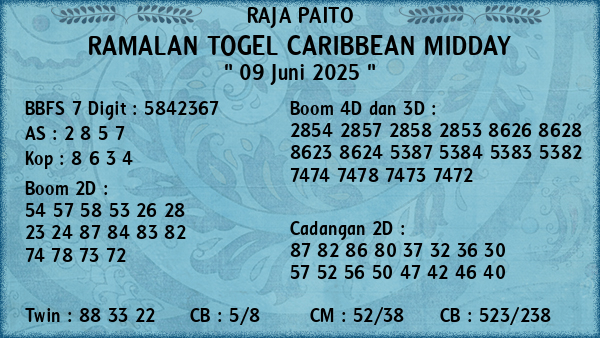 Prediksi Caribbean Midday