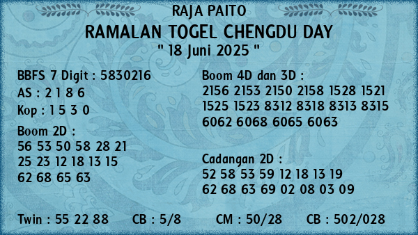 Prediksi Chengdu Day