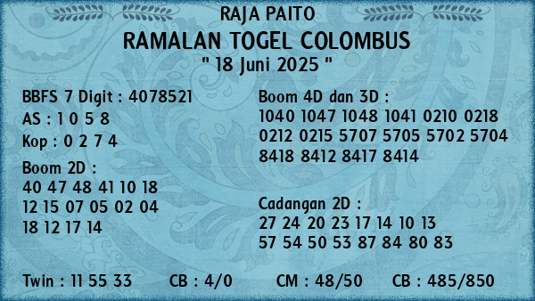 Prediksi Colombus