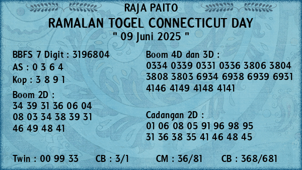 Prediksi Connecticut Day