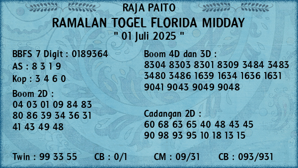 Prediksi Florida Midday