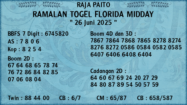 Prediksi Florida Midday