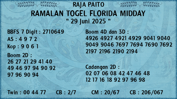 Prediksi Florida Midday