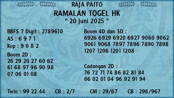 Prediksi HK