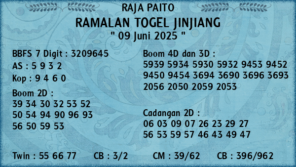 Prediksi Jinjiang