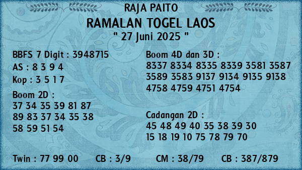 Prediksi Laos