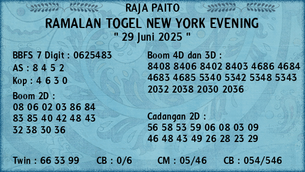 Prediksi New York Evening