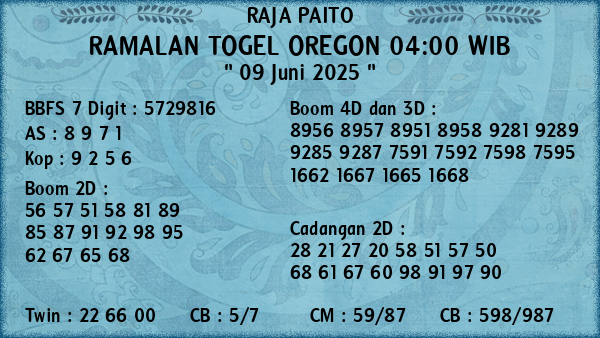 Prediksi Oregon 04:00 WIB