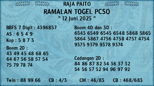Prediksi Pcso