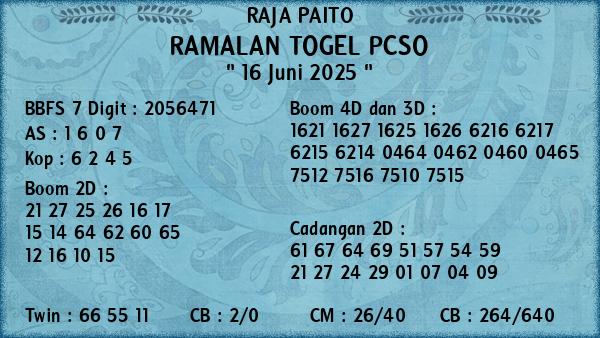 Prediksi Pcso