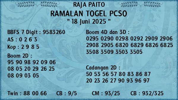 Prediksi Pcso