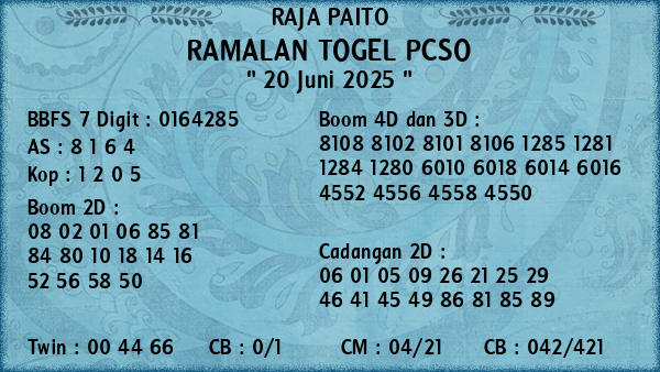 Prediksi Pcso