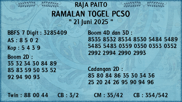 Prediksi Pcso