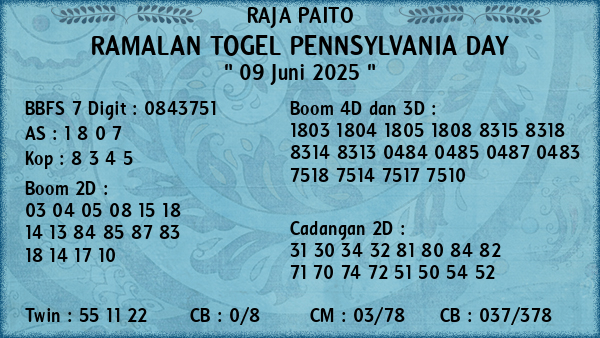 Prediksi Pennsylvania Day
