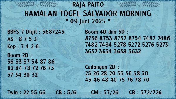 Prediksi Salvador Morning