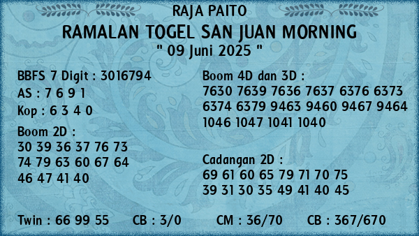 Prediksi San Juan Morning