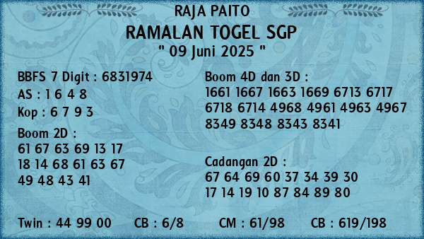 Prediksi SGP