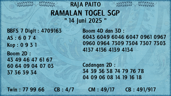 Prediksi SGP