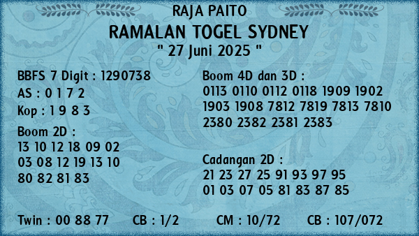 Prediksi Sydney