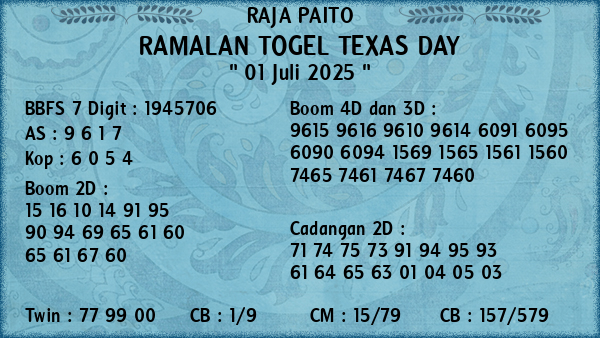 Prediksi Texas Day
