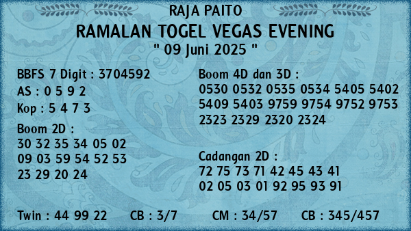 Prediksi Vegas Evening