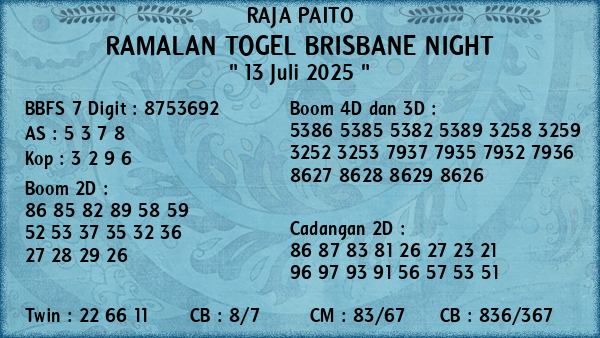 Prediksi Brisbane Night