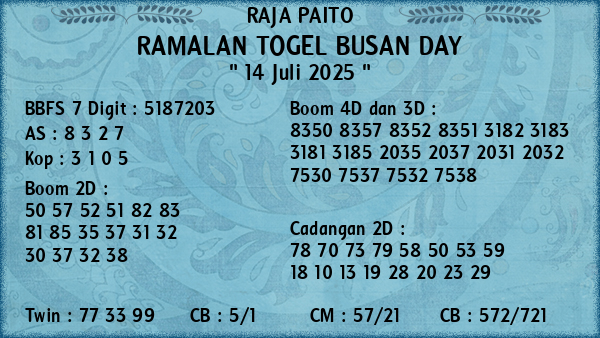 Prediksi Busan Day