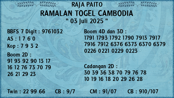 Prediksi Cambodia