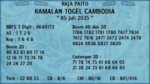 Prediksi Cambodia