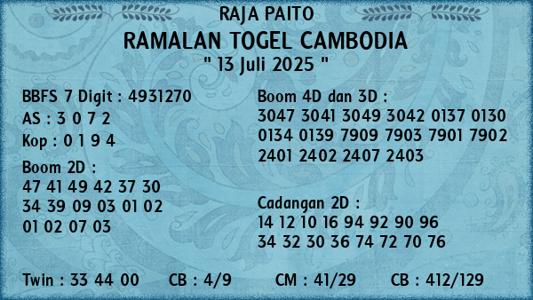 Prediksi Cambodia