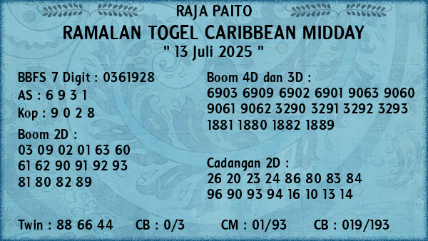 Prediksi Caribbean Midday