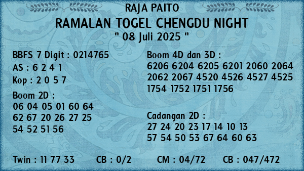 Prediksi Chengdu Night