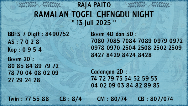 Prediksi Chengdu Night