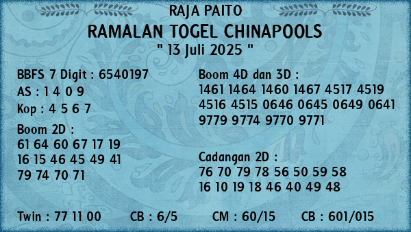 Prediksi Chinapools