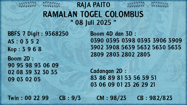 Prediksi Colombus