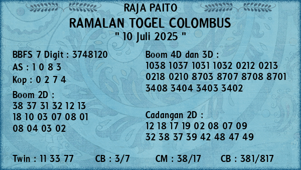 Prediksi Colombus
