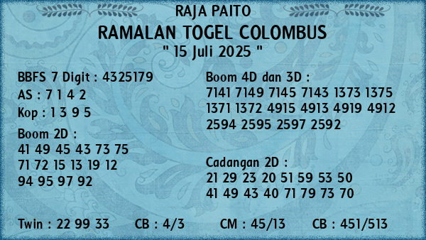 Prediksi Colombus