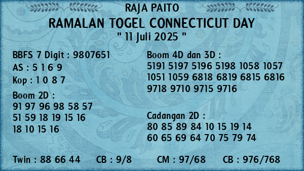 Prediksi Connecticut Day