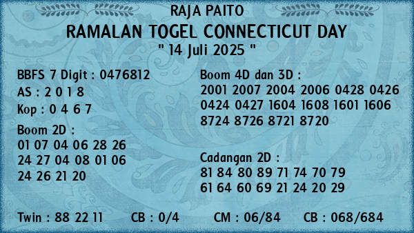 Prediksi Connecticut Day