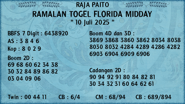 Prediksi Florida Midday