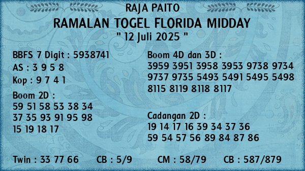 Prediksi Florida Midday