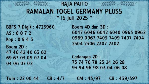 Prediksi Germany Plus5