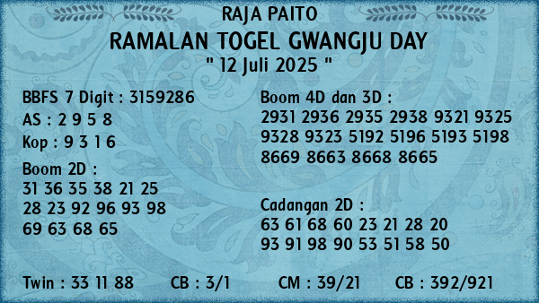 Prediksi Gwangju Day