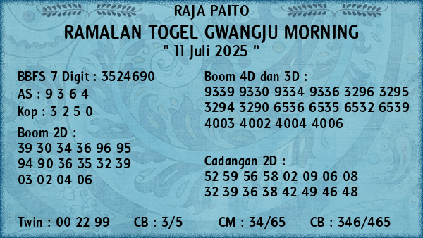 Prediksi Gwangju Morning