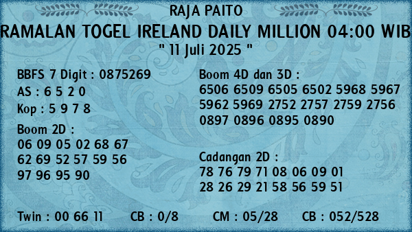 Prediksi Ireland Daily Million 04:00 WIB