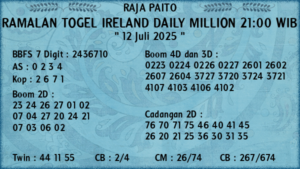 Prediksi Ireland Daily Million 21:00 WIB