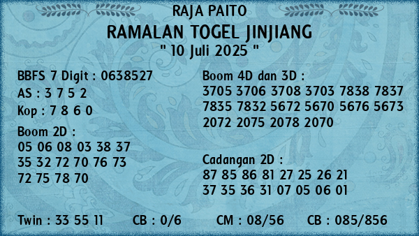 Prediksi Jinjiang